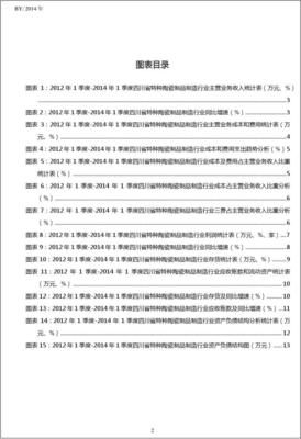 2012-2014年1季度四川省特种陶瓷制品制造行业财务指标分析季报